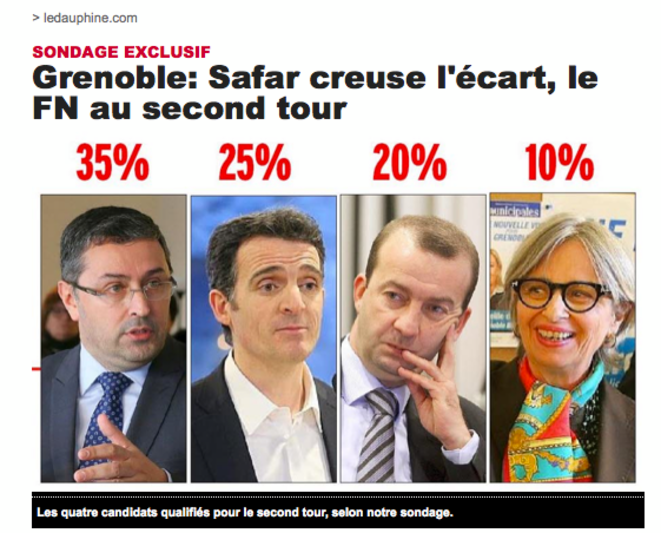 Le Dauphiné Libéré, 18 mars Le Dauphiné Libéré, 18 mars